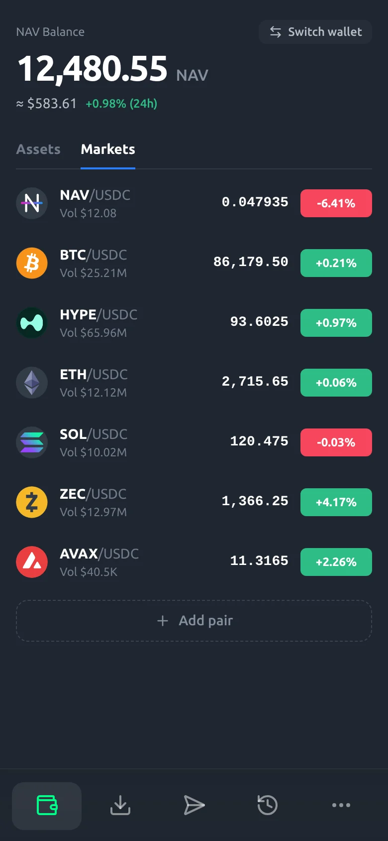 Navio Go home screen markets tab: seven USDC pairs with live prices and 24-hour change